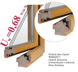 Drewniane okna systemu CAPITAL - Wariant I