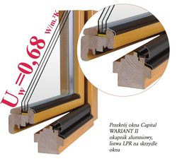 Drewniane okna systemu CAPITAL - Wariant II