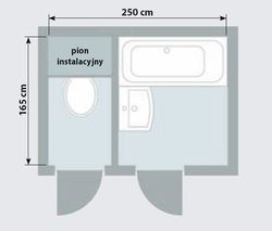 Propozycja 1: Drzwi prysznicowe zamiast kabiny