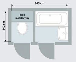 Propozycja 2. Wanna z parawanem