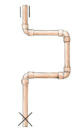 Rury z tworzyw sztucznych oraz miedzi