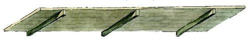Strop belkowy