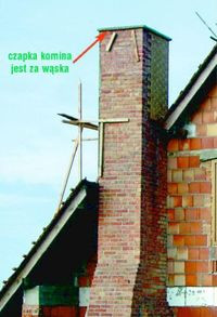 Za wąska czapka komina