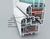 Okno energooszczędne