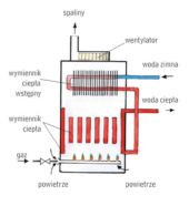 raport_kotly_10_07_5_m