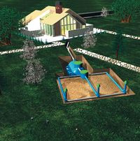 Oczyszczalnia czy szambo?