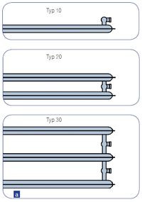 Grzejniki płytowe w wersji bez ożebrowania konwekcyjnego