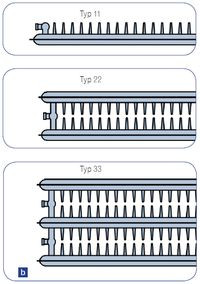 Grzejniki płytowe w wersji z ożebrowaniem konwekcyjnym