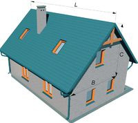 Dob&oacute;r orynnowania - schemat