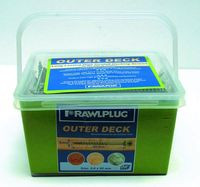 Wkręty RawlPlug typ DS