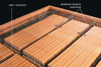 Żebro rozdzielcze konieczne w prawie każdym stropie