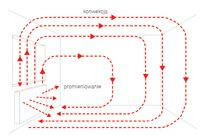 Typowy grzejnik oddaje ciepło przez konwekcję i promieniowanie