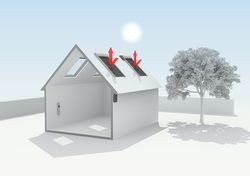 Latem rolety zewnętrzne chronią przed przegrzewaniem i oszczędzają energię elektryczną potrzebną do klimatyzacji