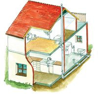 Instalacja kanalizacyjna - Usunąć ścieki