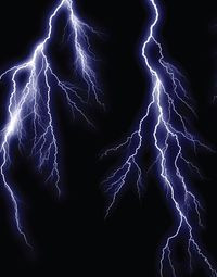 Agregaty prądotwórcze