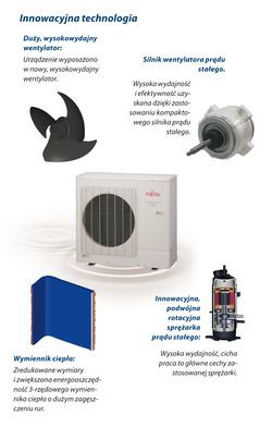 Nowość Klima-Therm S.A. - System klimatyzacji i ogrzewania -  FUJITSU MULTI 8