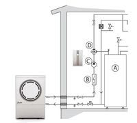 Nowość - powietrzna pompa ciepła DHP-AQ!