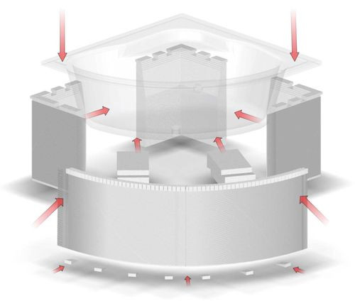 Nowe nośniki Sched-Pol - łatwa i szybka zabudowa wanien