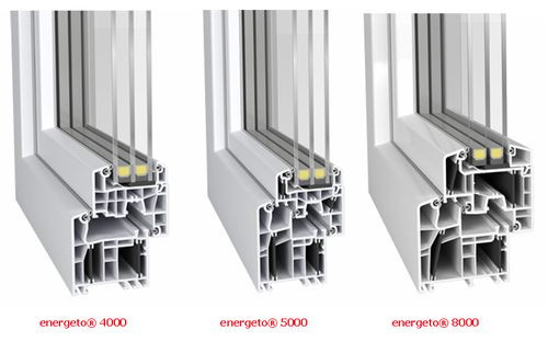 energeto - energooszczędna rewolucja