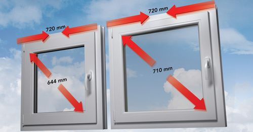 Okna energeto®  to efektywne wykorzystanie energii słonecznej i dodatkowe zyski cieplne