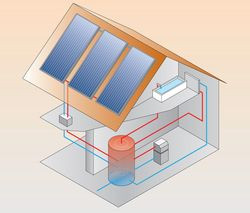 Instalacja solarna zasilająca urządzenia domowe w c.w.u.