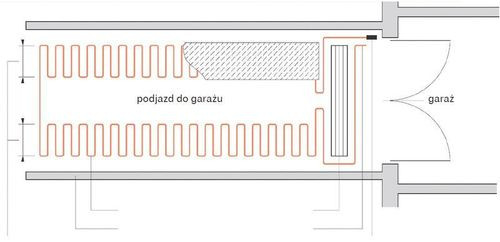 Schemat ogrzewania podjazdu garażu