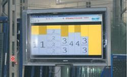 Sposób wycinania prostokątów szkła, potrzebnego do produkcji szyb zespolonych o konkretnych, zamówionych przez odbiorców wymiarach, jest planowany przez system optymalizacyjny w taki sposób, aby tafla Jumbo była wykorzystana w sposób maksymalny (z minimalnymi odpadami). 