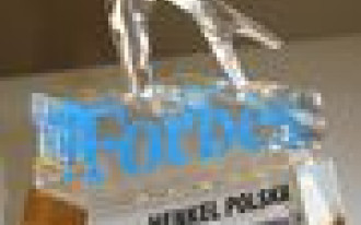 Henkel Polska wśród Liderów 20 lat Polskiej Transformacji