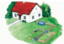 Brudny problem - oczyszczanie ścieków