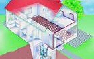 Podłogówka z pompą ciepła