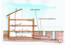 Strop - kręgosłup domu