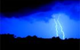 Poskromienie  pioruna