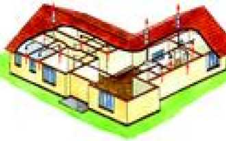 Energooszczędna i sprawna