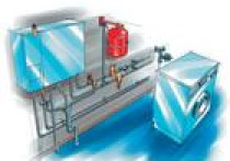 Rury dobrze prowadzone