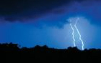 My się gromu nie boimy