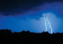 My się gromu nie boimy