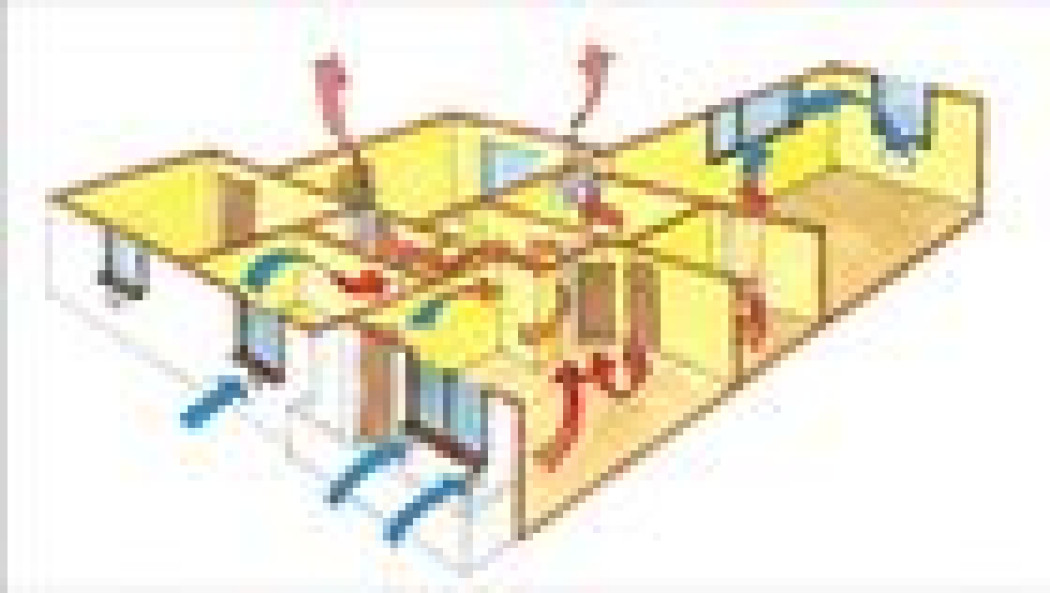 Świeży oddech w domu