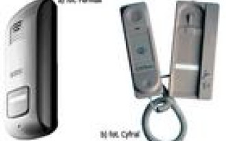 Dom bezpieczny i... myślący