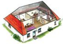 Wewnętrzna instalacja elektryczna