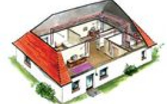 Wewnętrzna instalacja elektryczna