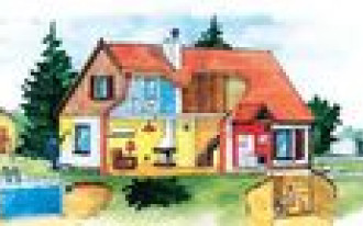 Pompa ciepła a termoizolacja budynku