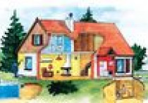 Pompa ciepła a termoizolacja budynku