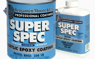 Farba na ściany do wnętrz