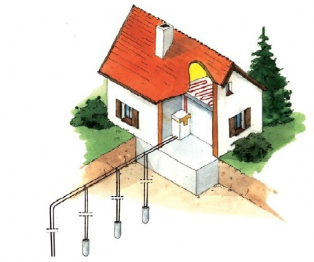 Ogrzewanie pompą ciepła