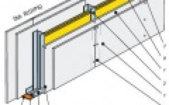 Dzielenie i łączenie -  ścianki działowe, garderoby