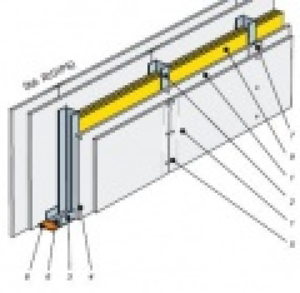 Dzielenie i łączenie -  ścianki działowe, garderoby
