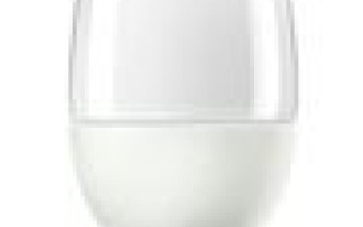 Energooszczędne kulki i świeczki