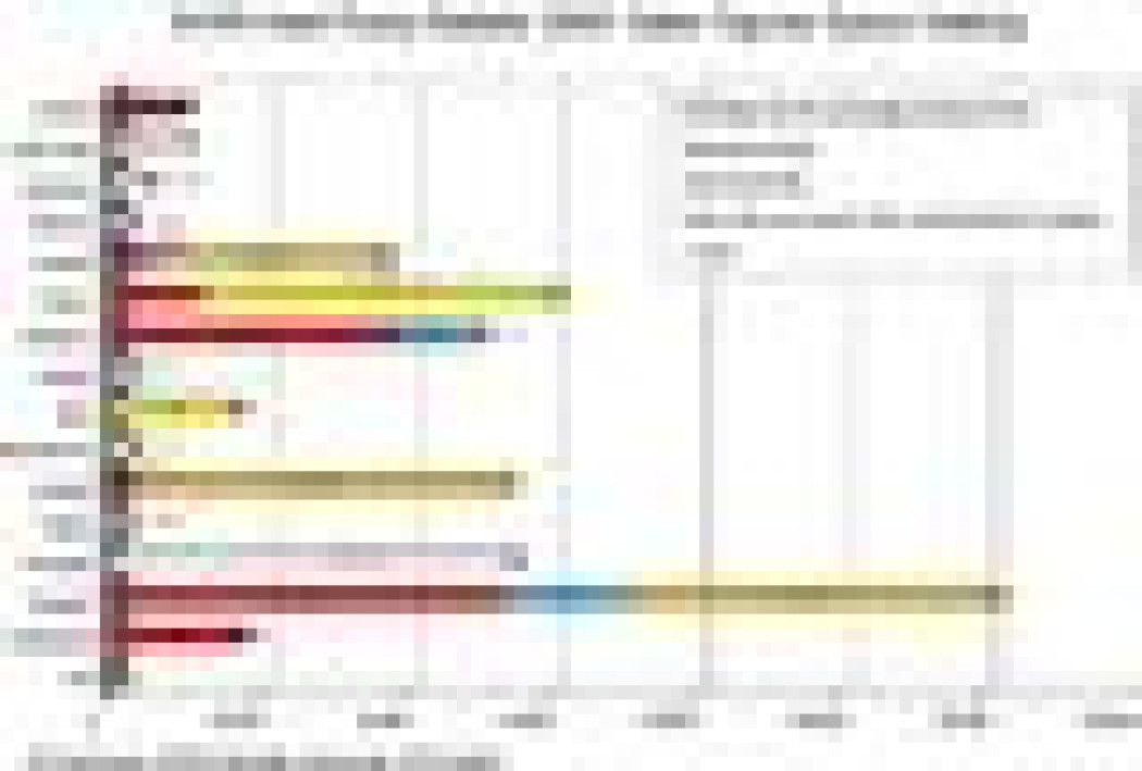 Europa stawia na pompy ciepła