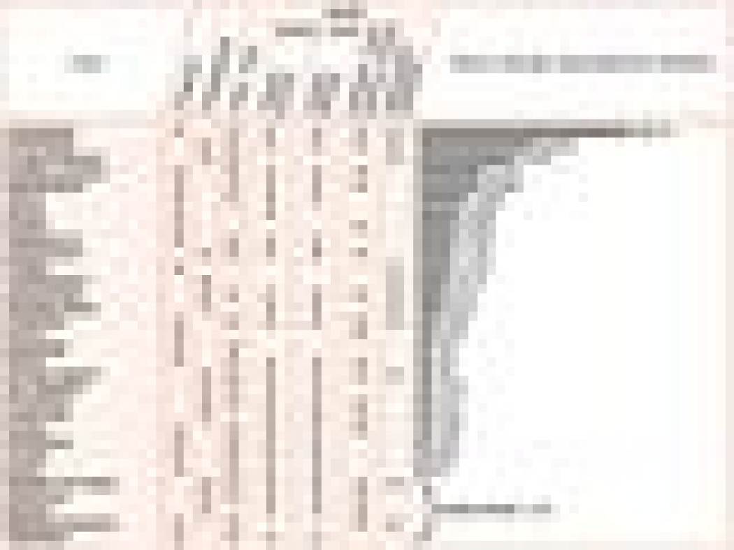 Wybór pompy ciepła