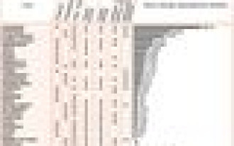 Wybór pompy ciepła